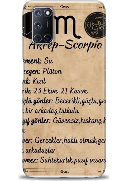 Oppo A92 Kılıf Hd Baskılı Kılıf + Seramik Tam Kaplayan Ekran Koruyucu 472