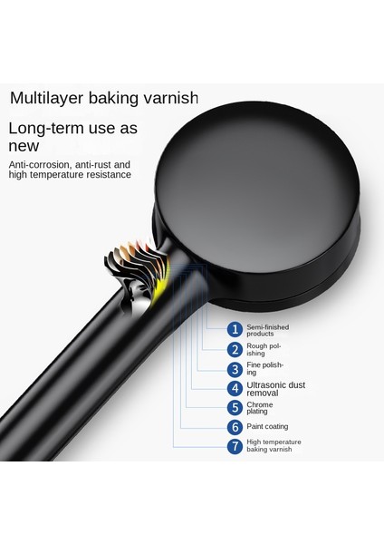 Siyah 5 Modu Duş Başlığı Ayarlanabilir Yüksek Basınçlı Su Tasarruflu Duş Başlığı Su Masajlı Duş Başlığı Banyo Aksesuarları Için (Yurt Dışından) fırsatları