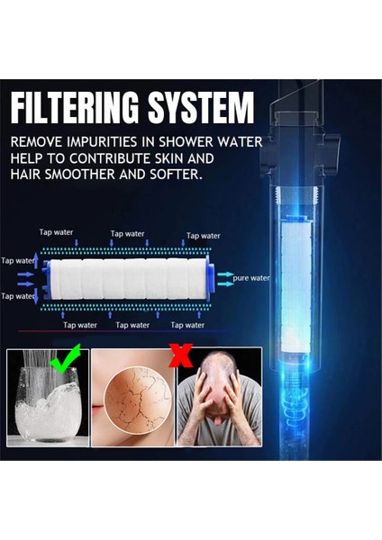 5 Adet 85MM Filtre LED Duş Başlığı Yüksek Basınçlı Su Tasarrufu Filtresi Banyo Aksesuarları Turboşarj Renk Değiştiren Yağış Duş Başlığı Setleri (Yurt Dışından)
