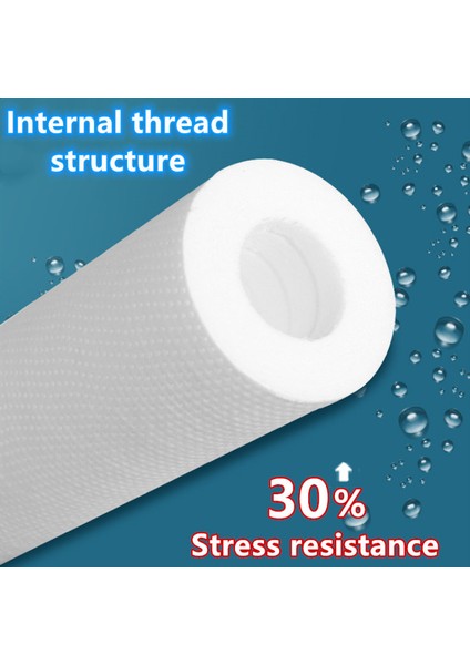 Iğne Oluğu 5 Inç 1/5 Mikron Iğne Oluğu Pp Pamuk Filtre Elemanı Filtre Elemanı Su Arıtma Filtre Bariyeri Aquaphor Filtre Aquaphor (Yurt Dışından) fırsatları