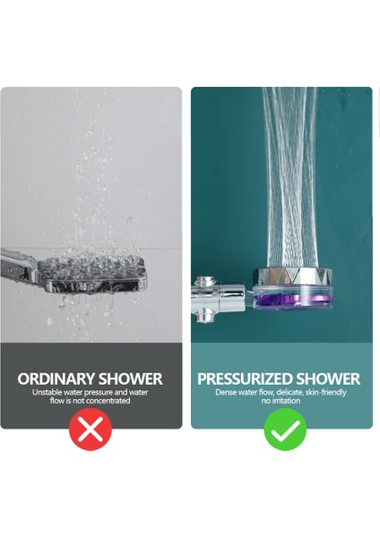 Kırmızı Yüksek Basınçlı Duş Başlığı Su Tasarrufu El Püskürtme Memesi Turboşarjlı Duş Başlığı Küçük Fan ile Banyo Malzemeleri (Yurt Dışından) fırsatları