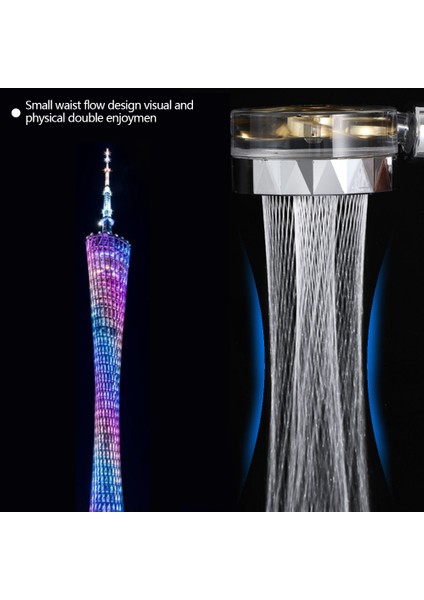 Kırmızı Yüksek Basınçlı Duş Başlığı Su Tasarrufu El Püskürtme Memesi Turboşarjlı Duş Başlığı Küçük Fan ile Banyo Malzemeleri (Yurt Dışından) indirimleri