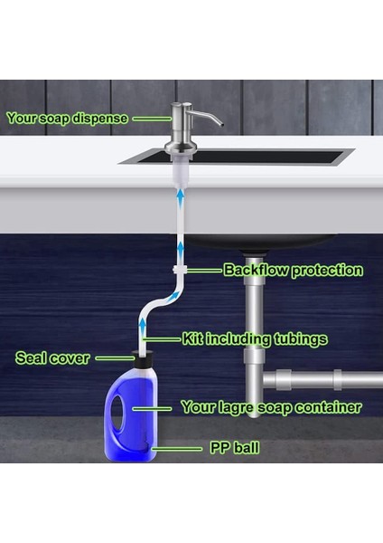 Gümüş 500 ml Mutfak Lavabo Sıvı Sabunluk Pompaları Paslanmaz Çelik Banyo Losyon Deterjan Dahili Sabunluk Uzatma Tüpü Acce (Yurt Dışından) modelleri