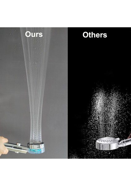 Kırmızı Fan Duş 360 Derece Dönen Fan Duş Başlığı Su Tasarrufu Akış Yağmur Yüksek Basınçlı Duş Başlığı Püskürtme Memesi Banyo Aksesuarları 2022 Yeni (Yurt Dışından) modelleri