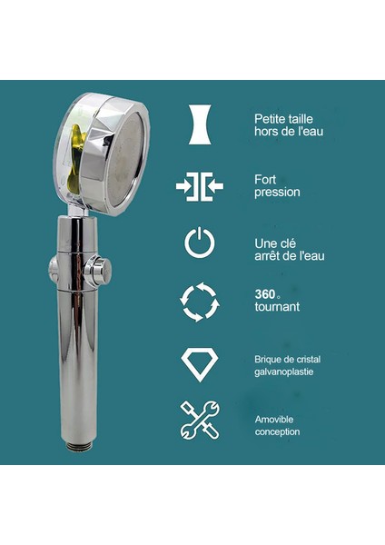 A-Blue Eheh Yüksek Basınçlı Duş Başlıkları 360 Derece Dönen El Tipi Turbo Fanlı Duş Turboşarjlı Pervaneli Duş (Yurt Dışından) modelleri