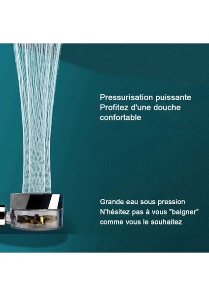 A-Blue Eheh Yüksek Basınçlı Duş Başlıkları 360 Derece Dönen El Tipi Turbo Fanlı Duş Turboşarjlı Pervaneli Duş (Yurt Dışından) fırsatları