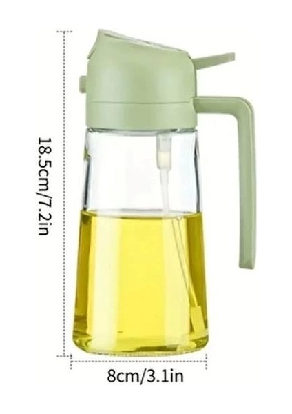 Çift Fonksiyonlu Yağdanlık fırsatları