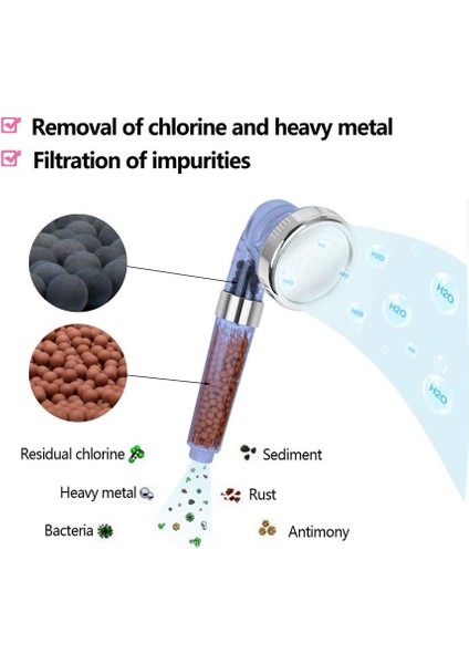 Gri 10G Duş Başlığı Yedek Boncuk Filtre 3 Çeşit Enerji Anyon Mineralize Negatif Iyonlar Seramik Toplar Banyo Su Arıtma (Yurt Dışından)