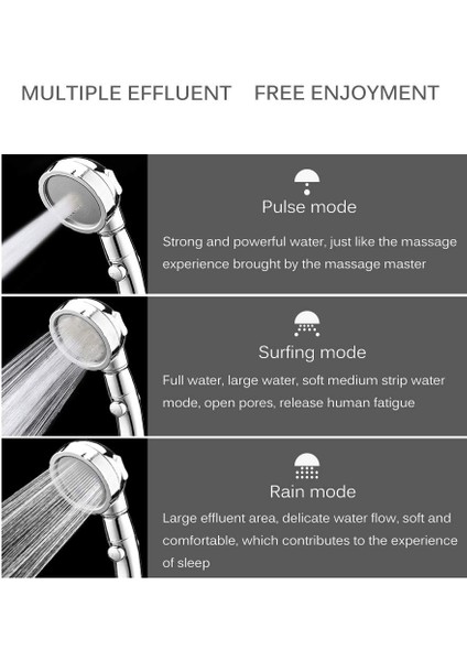 1.5m Duş Hortumu Banyo Duş Başlığı Durdurma Düğmesi ile Yüksek Basınç 3 Spary Ayarı Ayarlanabilir Yağış Jeti El Duş Başlığı (Yurt Dışından) indirimleri