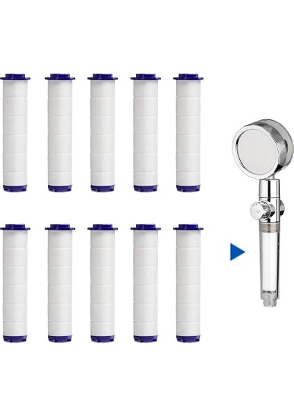 5 Adet 1/2/4/5/8 Adet Duş Başlığı Filtreleri Pp Pamuk Set Su Filtreleme Duş Başlığı Filtresi Değiştirme Banyo Temizleme Arıtma Için (Yurt Dışından) fiyatları