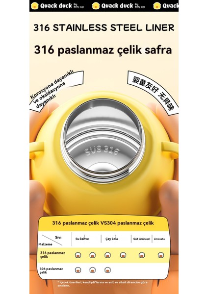 Çocuk Küçük Sarı Ördek 316 Paslanmaz Çelik Büyük Kapasiteli Sevimli Su (Yurt Dışından)