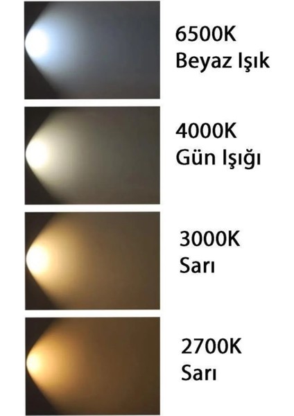 Osram Hqı-Ts 70W/NDL Neutral Whıte De Luxe RX7S