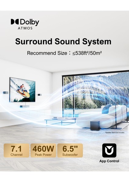 Poseidon D80 Dolby Atmos 7.1 Kanal Soundbar 6.5" Kablosuz Subwoofer Ev Sinema Ses Sistemi Hoparlör (U2620) modelleri