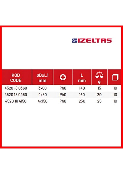 Elektronikçi Tip Klemens Tornavida, Yıldız 4x80 mm, Dayanıklı indirimleri