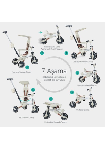 6in1 Funtrike Bej 3 Tekerlekli Bebek Bisikleti |ebeveyn Kontrollü, Katlanabilir ve Denge Modlu