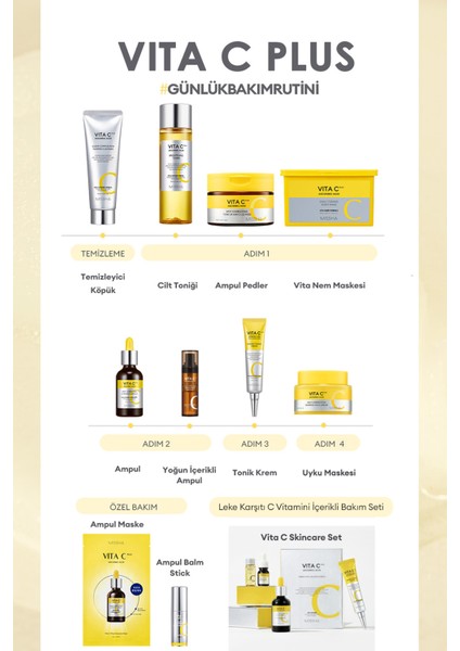 C Vitamini İçerikli Leke Karşıtı Günlük Yaprak Maske Vita C Plus Daily Toning Mask