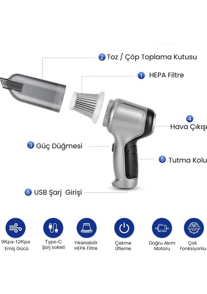 Kablosuz Çekme Üfleme Kuru Islak Fonksiyonlu Hepa Filtreli Ev Araç Şarjlı Süpürge