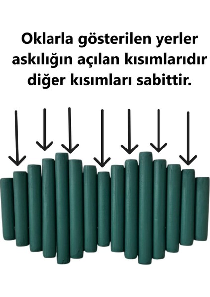 Duvar Askılığı Elbise Askılığı Portmanto Duvara Monte Askılık Iskandinav Model Yeşil modelleri