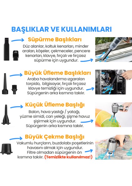 Kablosuz Çekme Üfleme Kuru Islak Fonksiyonlu Hepa Filtreli Ev Araç Şarjlı Süpürge