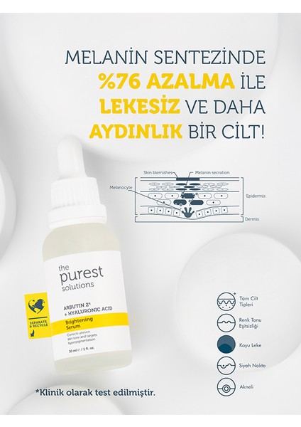 The Purest Solutions Lekeli Ciltler Için Arındırıcı Cilt Bakım Seti