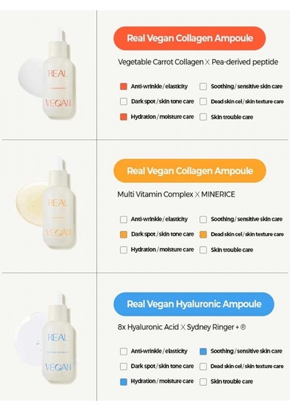 Real Vegan Vitamin Ampoule - NIASINAMID,B5,B7,B12,P ve C Vitaminleri Içeren Hiperpigmentasyon Karşıtı Ampul