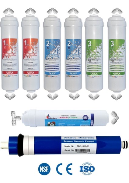 Kapalı Kasa Su Arıtma Cihazı Uyumlu Quick 5 Aşama 80 Gpd Domestic Membranlı Yıllık Filtre Seti