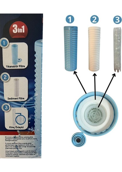 Daire ve Bina Girişi Su Arıtma 3ü Bir Arada (Yıkanır-Sediment-Silifoz) Filtresi ve Filtre Kabı modelleri