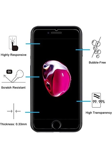 8 Plus Ekran Koruyucu, iPhone 8 Plus Modellerine Uyumlu Temperli Ekran Koruyucu Cam Hd Kalite Görüntü Darbe Dayanıklı Ekran Koruyucu Cam