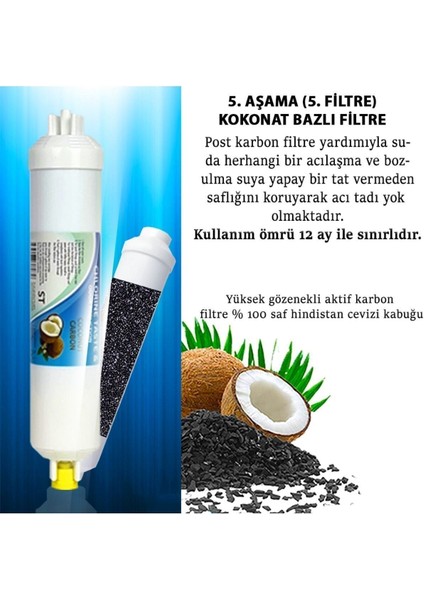 Yeni Nesil Tüm Cihazlara Uyumlu 1100 Iodine Tatlandırıcı Filtre Son Karbon 5 Adet fiyatları