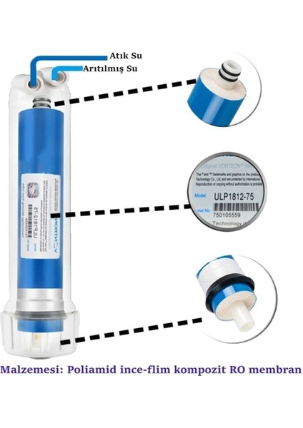 Su Arıtma Cihazı Filtresi Nsf Vontron Membran - Nsf Europost Tatlandırıcı 1840 Son Karbon fırsatları