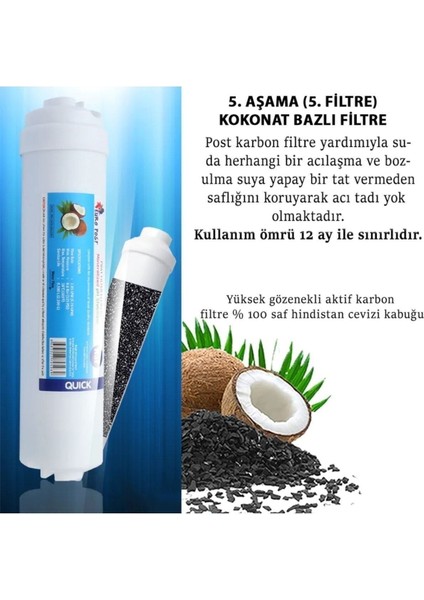 Kokonat Bazlı Ultra Tatlandırıcı Su Arıtma Cihazı Uyumlu Kalın Post Karbon Filtre modelleri