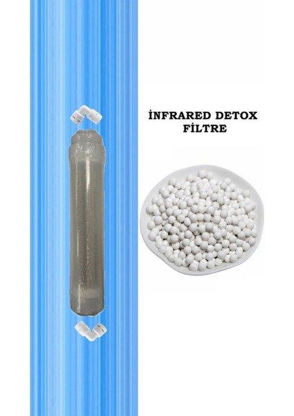 Su Arıtma Filtresi Infrared Detox Ilave Filtre fiyatları