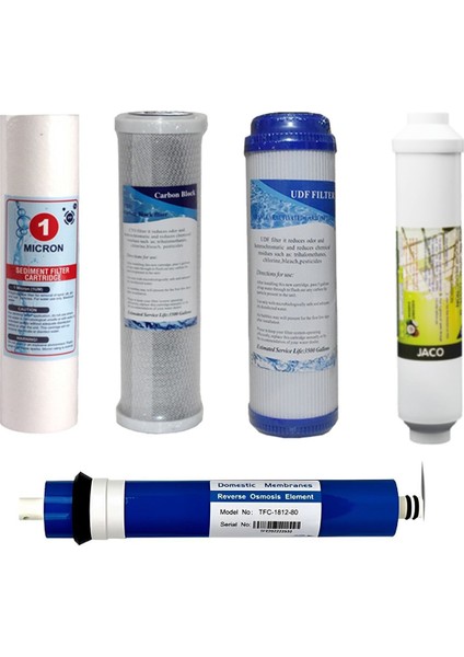 Reverse Osmosis Su Arıtma Cihazı Açık Filtre Seti 5'li