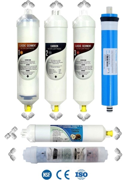 Kapalı Kasa Su Arıtma Cihazı Yeni Seri 5'li Mineral Takviyeli Inline Vontron Membranlı Bakım Seti