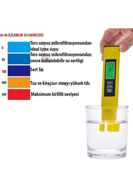 Tds Metre Termometreli Su Kalite Ölçüm Cihazı+Pil+Kılıf modelleri