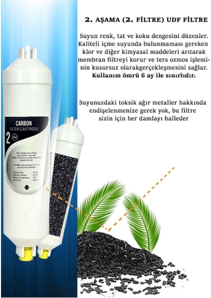 Kapalı Kasa Su Arıtma Cihazı Uyumlu Yeni Seri Inline 5 Aşamalı Filtre Domestic Membranlı Set modelleri