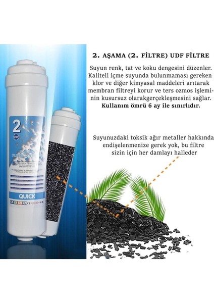 Kapalı Kasa Su Arıtma Cihazı Filtresi Inline 6 Aylık Yeni Sistem Filtre Seti