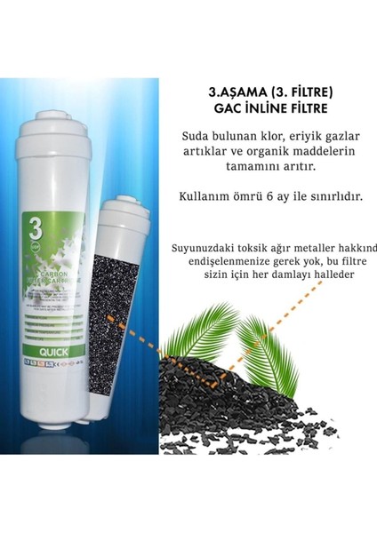 Kapalı Kasa Su Arıtma Cihazı Filtresi Inline 6 Aylık Yeni Sistem Filtre Seti