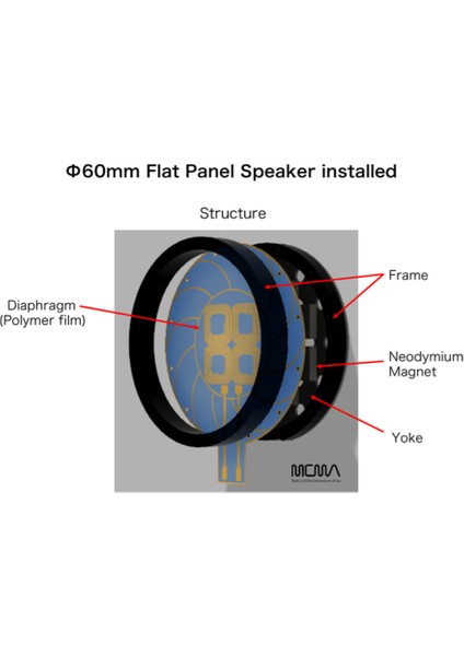 Bluetooth Düz Panel Güçlendirilmiş Kulaklık
