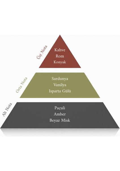 Espresso Oda Kokusu 125 ml