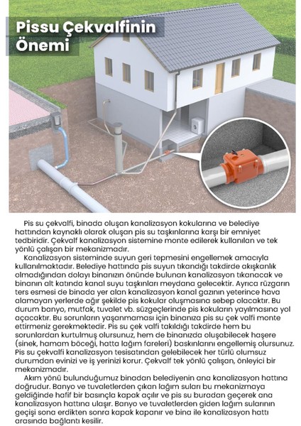 Pis Su Çekvalfi Kilitsiz Paslanmaz Klepeli (Ø160)