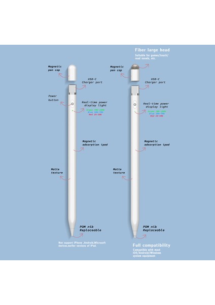 P7-C Evrensel Aktif Kalem Ipad/huawei/xiaomi/microsoft Tabletler Için Kapasitif Dokunmatik Ekran Kalemi (Yurt Dışından)