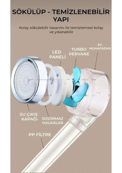 LED Işıklı Pervaneli Su Tasarruflu Yüksek Basınç Özellikli Kireç Önleyici Duş Başlığı