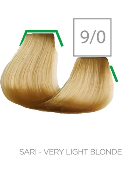 Tüp Boya 9,0 Sarı