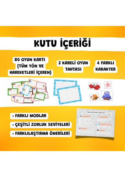 Kaydır Çevir Döndür - Yön Bulma ve Hareket Oyunu