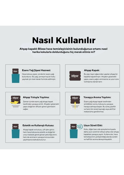 Oda ve Oto Araç Kokusu, Araba Kokusu, Oto Kokusu