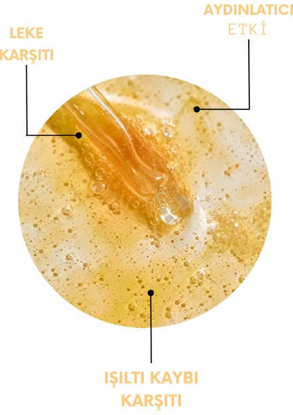 Avantajlı 2'li Bakım Seti Cilt Lekelerine Karşı Etkili Parlatıcı Vitamin C Seti fırsatları