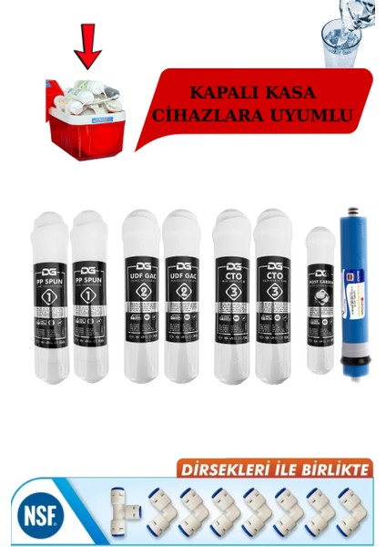 Kapalı Kasa 12'' Su Arıtma Cihazı Filtresi Lg Membranlı Inline Yıllık Filtre0