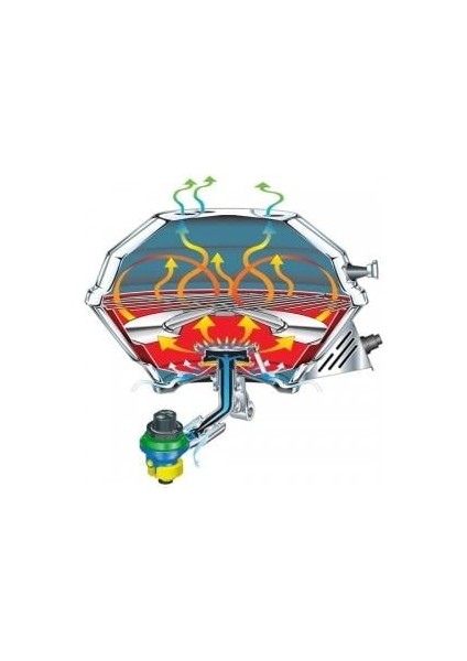 Magma Marine Kettle 2 Gazlı Ocak/mangal Kombinasyonu A10-207