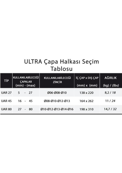 80 Ultra Halka